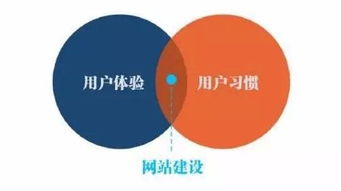 小黄车押金退还 企业网络技术服务视角下的消费者权益保护